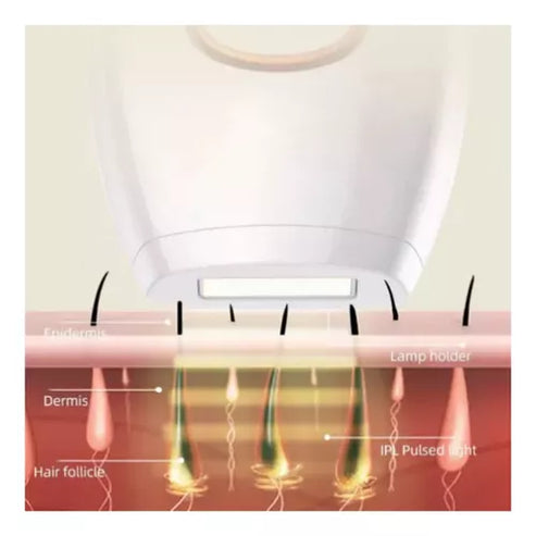 DEPILADOR LASER PREMIUM IPL ORIGINAL